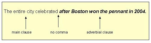 What Is An Adverbial Dependent Clause