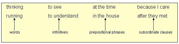 parallel-structure-worksheets-determining-correct-parallel-structure