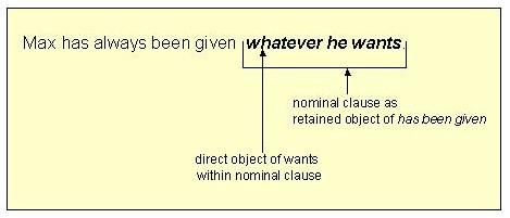nominal clauses in english