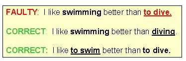 What is an example of a faulty parallelism?