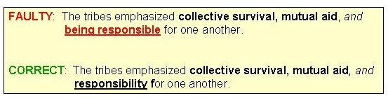 What Is Faulty Parallel Structure