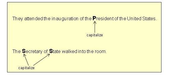 capitalization-rules