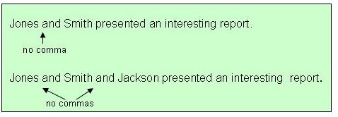 Comma Before “And” ~ Rules & Examples