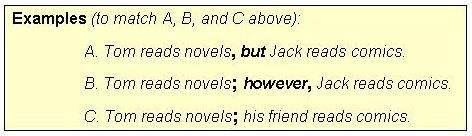 Subordinating Conjunctions Chart