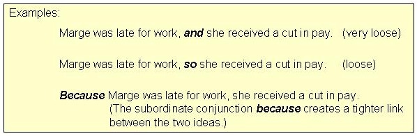 Use Of Commas With Coordinating Conjunctions