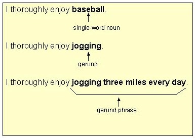 participle phrases