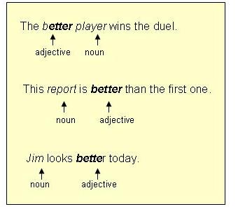 better sentence examples