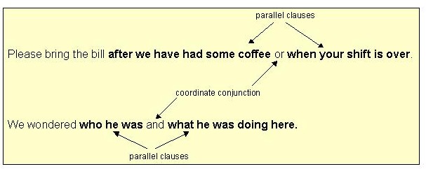 parallelism in literature