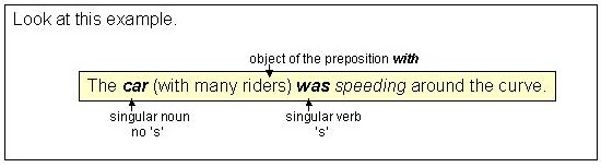 How to write a preposition
