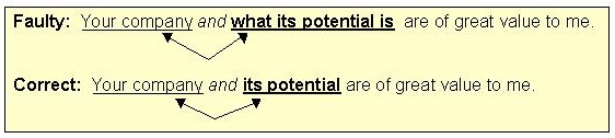 Which Of The Following Is An Example Of Parallel Construction