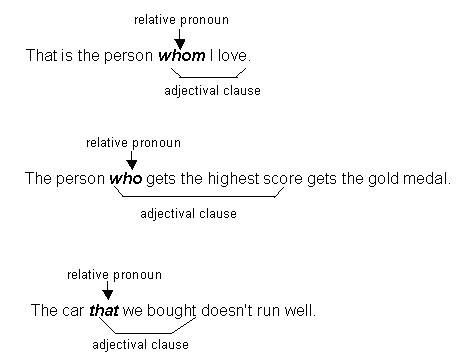 relative dating sentence definition
