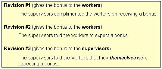 Reference In A Sentence Usage - Pronoun Reference