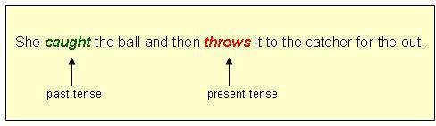 shift in a sentence