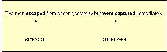 fifth-grade-grammar-shifts-in-verb-tense-teacher-thrive